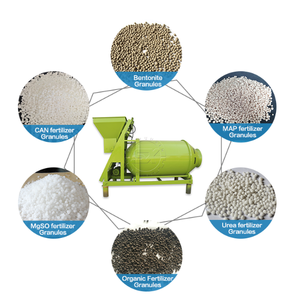 Raw Materials of NPK Blended Fertilizer Manufacturing