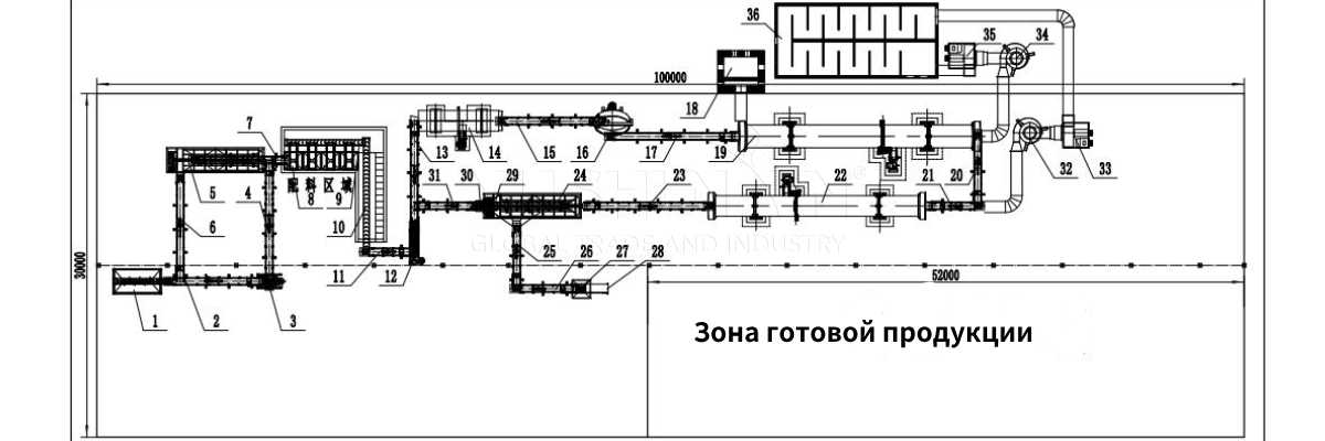 Линия-гранулирования-органических-удобрений-8-10-т-ч
