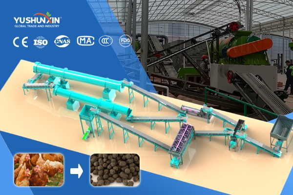500000USD cost organic fertilizer granulation plan