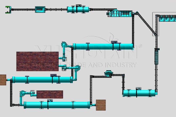 wet blend fertilizer granulation process